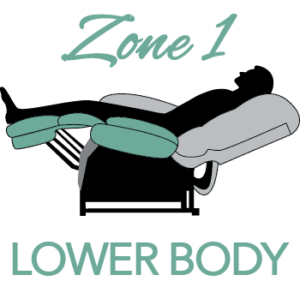 Zone 1